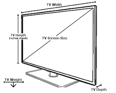 Tv Width Chart