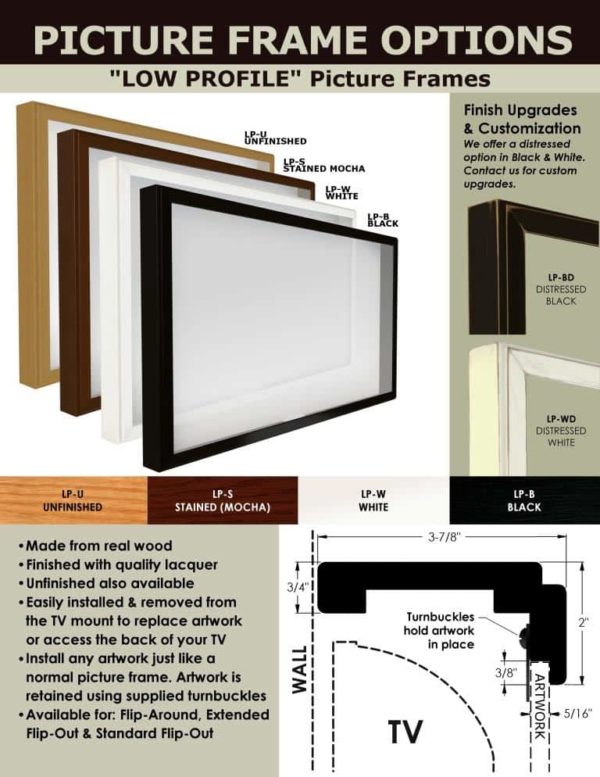 Picture Frame Option - Low Profile